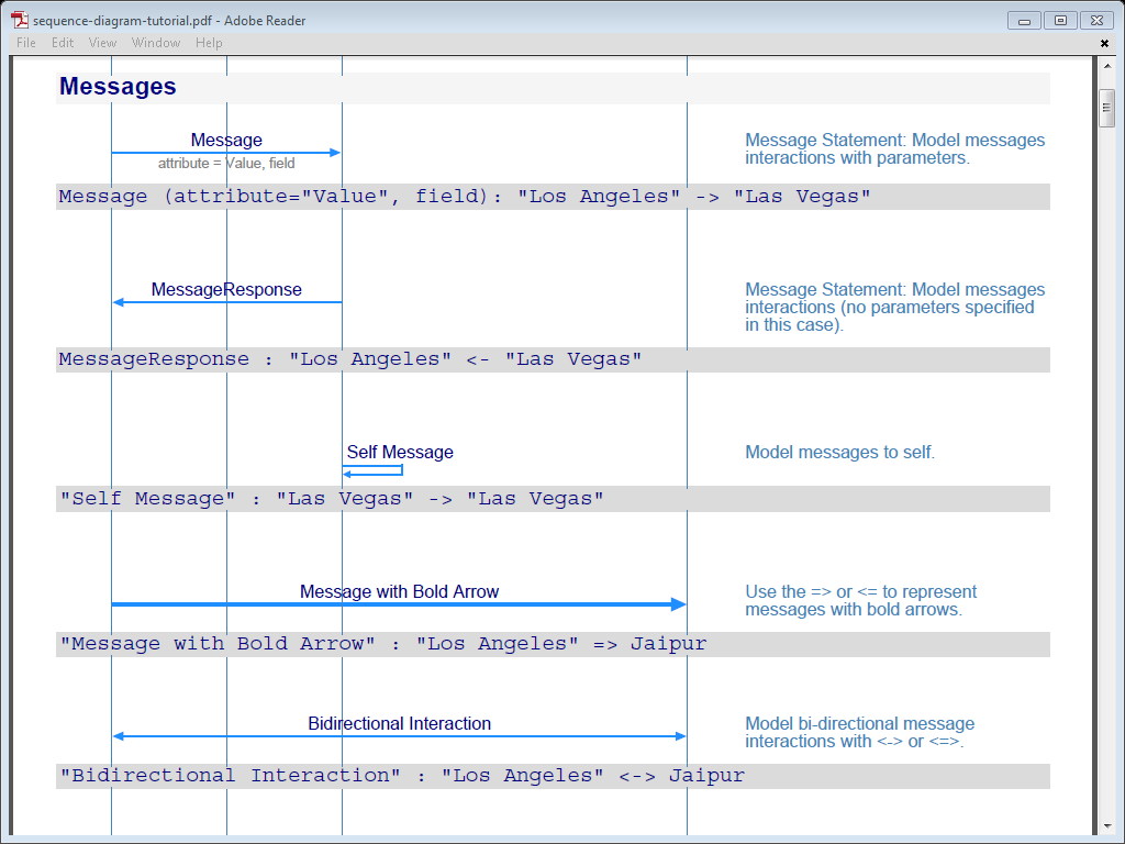 Click to view EventStudio System Designer 6 screenshot
