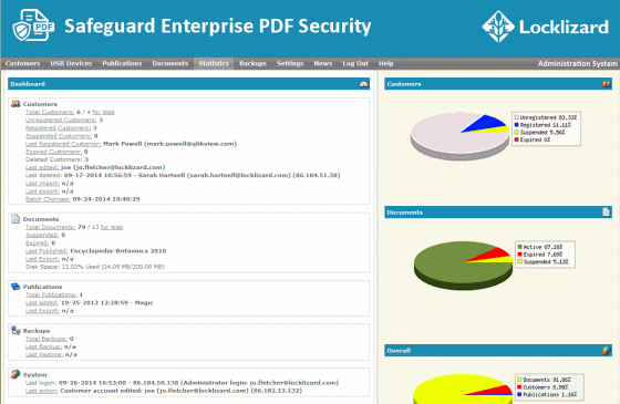 Click to view Safeguard Enterprise PDF Security 2.7.59 screenshot