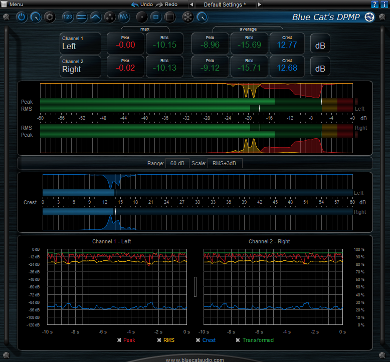 Click to view Blue Cat's DP Meter Pro 4.05 screenshot