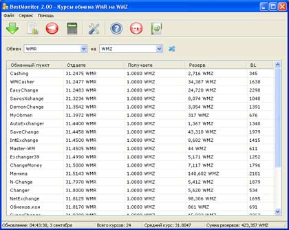 Click to view BestMonitor 2.00 screenshot