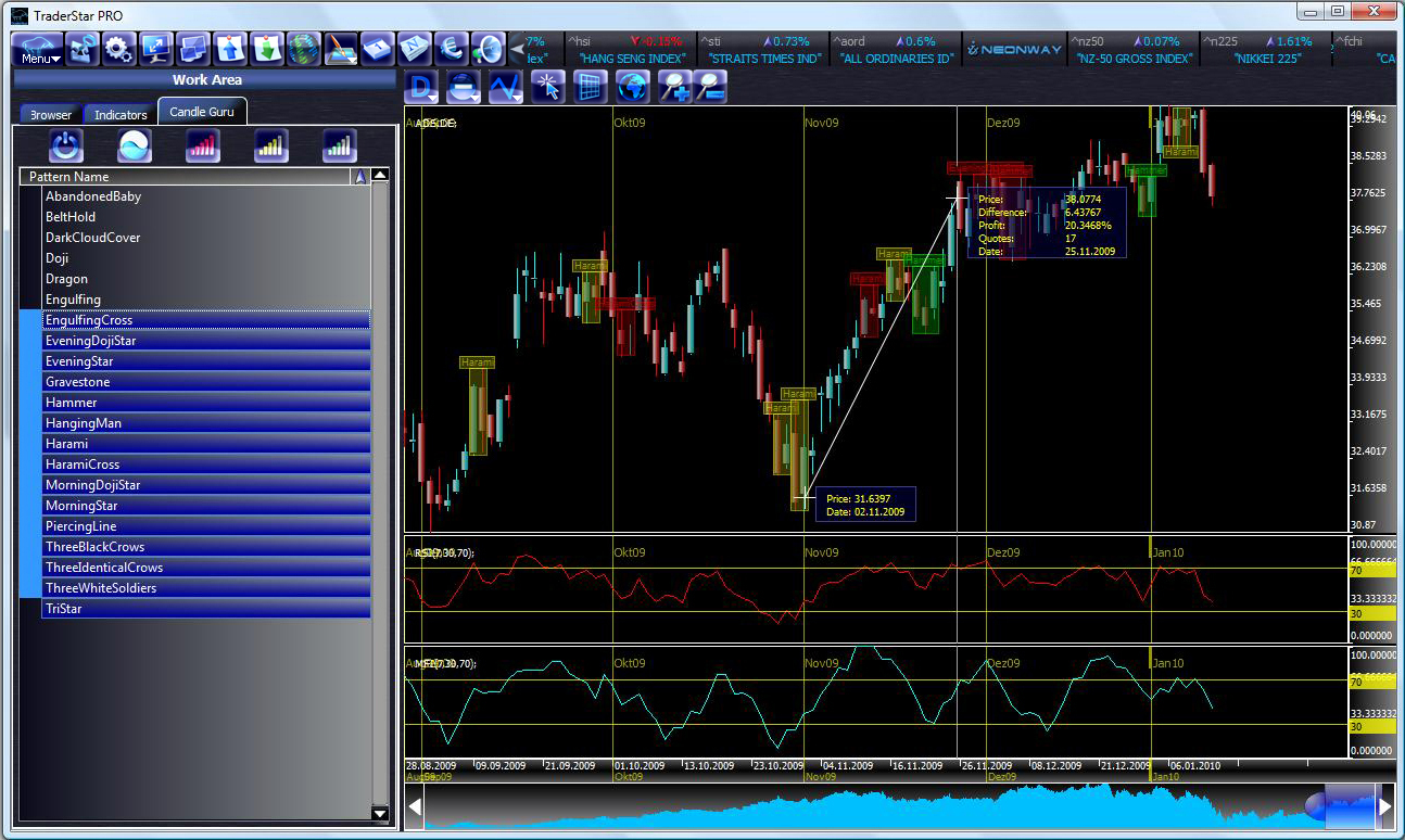 Click to view TraderStar 1.1.0.2 screenshot