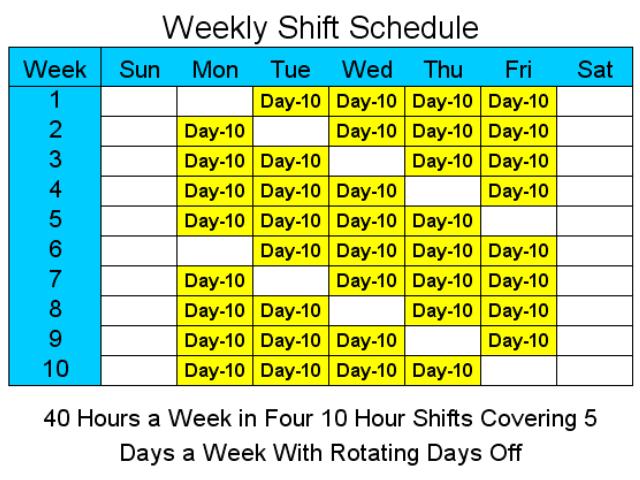 Click to view 10 Hour Schedules for 5 Days a Week 2 screenshot