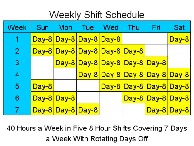 Click to view 8 Hour Shift Schedules for 7 Days a Week 2 screenshot