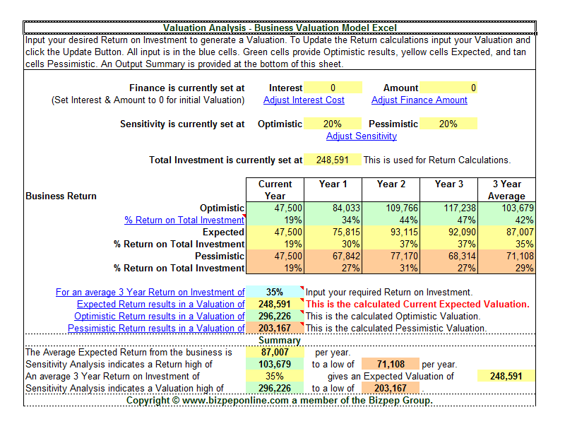 Click to view Business Valuation Model Excel 60 screenshot