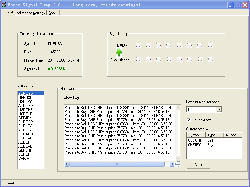Click to view Forex signal lamp 2.0 screenshot