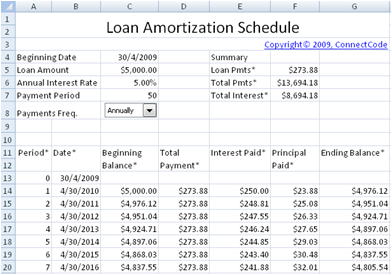 Click to view Free Loan Amortization Schedule 1.0 screenshot