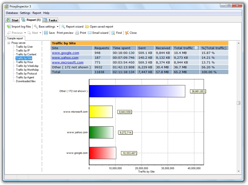 Click to view ProxyInspector Standard edition 3.6.1973 screenshot