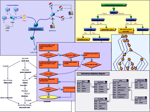 Click to view WpfDiagram 3.1 screenshot