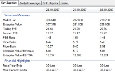 Click to view FundamentalDataDownloader 1.2 screenshot