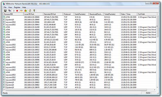 Click to view NBMonitor Network Bandwidth Monitor 1.6 screenshot