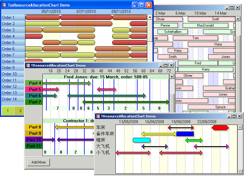 Click to view TssResourceAllocationChart 3.6 screenshot