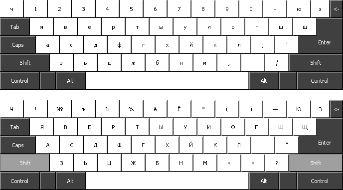 Click to view Russian Phonetic Keyboard Layout 1.0.3.40 screenshot