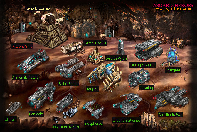 Click to view Asgard Heroes free war games 0.1 screenshot