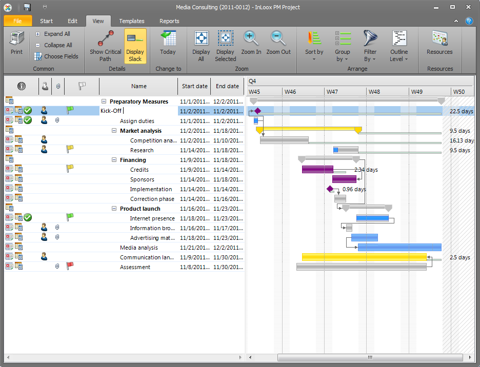 Click to view InLoox PM Outlook project management 7.5.1 screenshot
