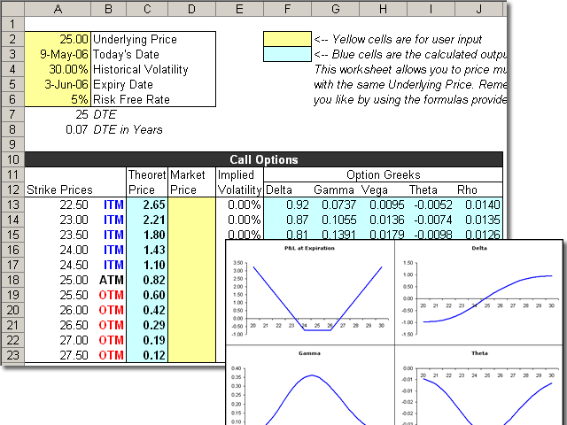 Click to view Option Trading Workbook 2.1 screenshot