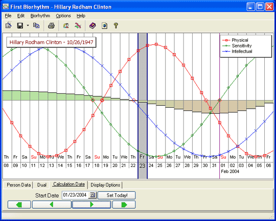 Click to view 1st Biorhythm 4.1.2 screenshot