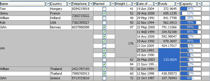 Click to view Citra Table 4.0.33 screenshot