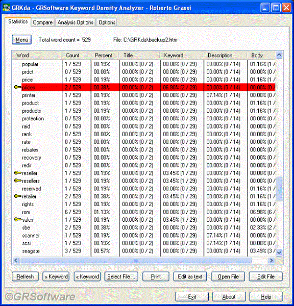 Click to view GRKda - Keyword Density Analyzer 2.2.10 screenshot