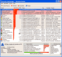 Click to view Security Task Manager 1.8d screenshot