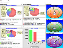 Click to view Dashboards 3.4 screenshot