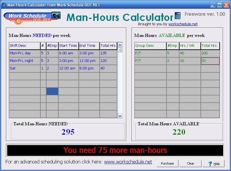 Click to view Man-Hours Calculator 1.0 screenshot