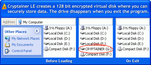 Click to view Cryptainer LE Gratis Encryptie Software 9.2.0 screenshot