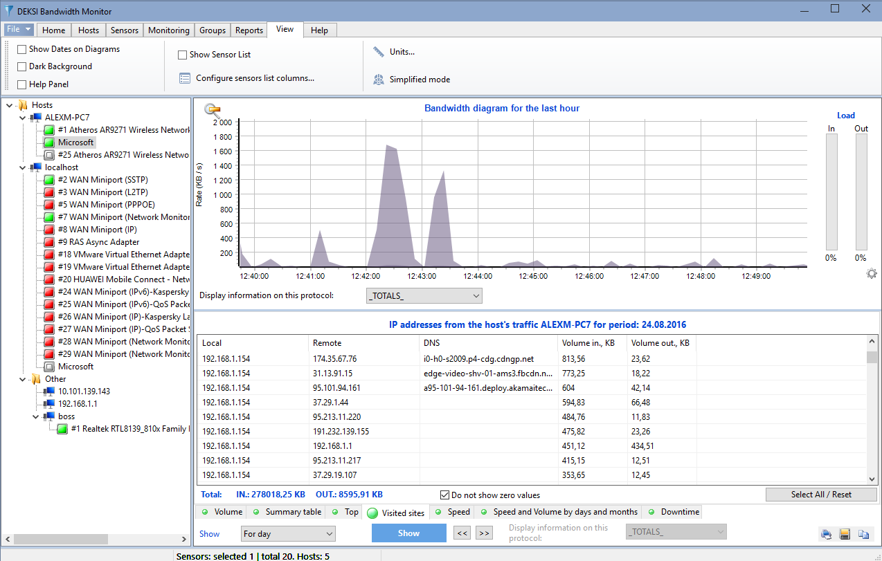 Click to view DEKSI Bandwidth Monitor 2.7 screenshot