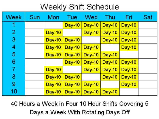 Click to view 10 Hour Schedules for 5 Days a Week 2 screenshot