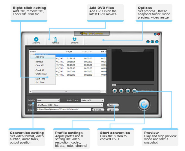Click to view PCHand DVD Converter 2.5.0 screenshot