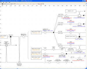 Click to view Graham Process Mapping Starter Edition 7.10.0517 screenshot