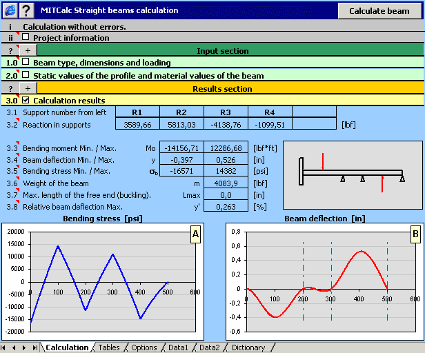Click to view MITCalc - Beam Calculation 1.19 screenshot