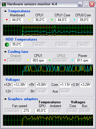 Click to view hardware sensors monitor 4.5.4.1 screenshot